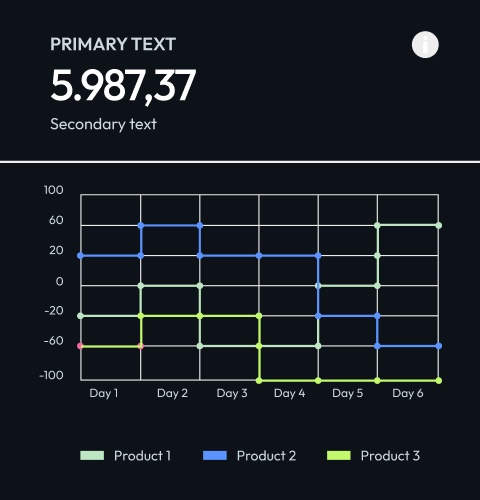 Floating Bar Chart Image